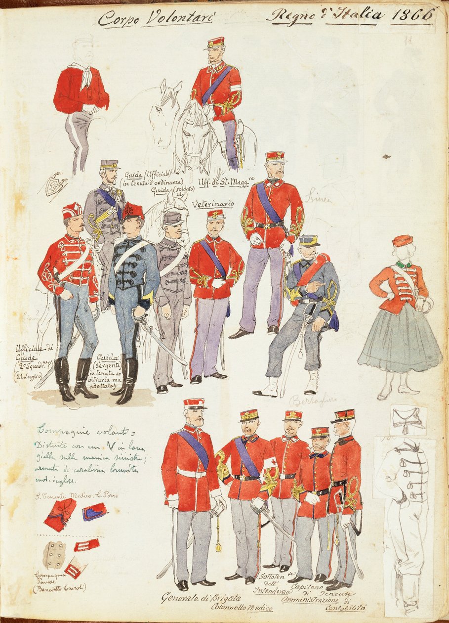 Uniformi del Corpo Volontari dell