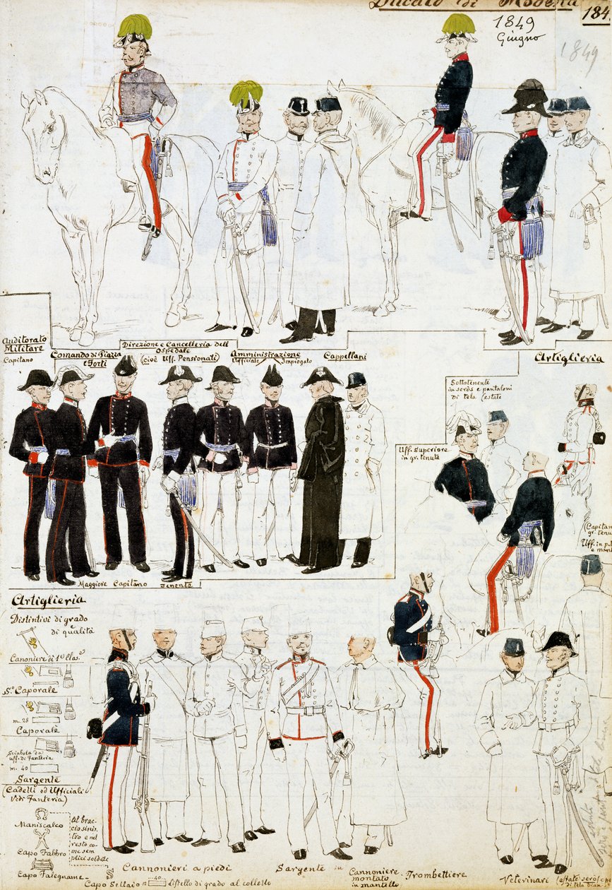 Uniformi del Ducato di Modena nel 1849, tavola dalla collezione Cenni Codex di schizzi militari ad acquerello da Quinto Cenni