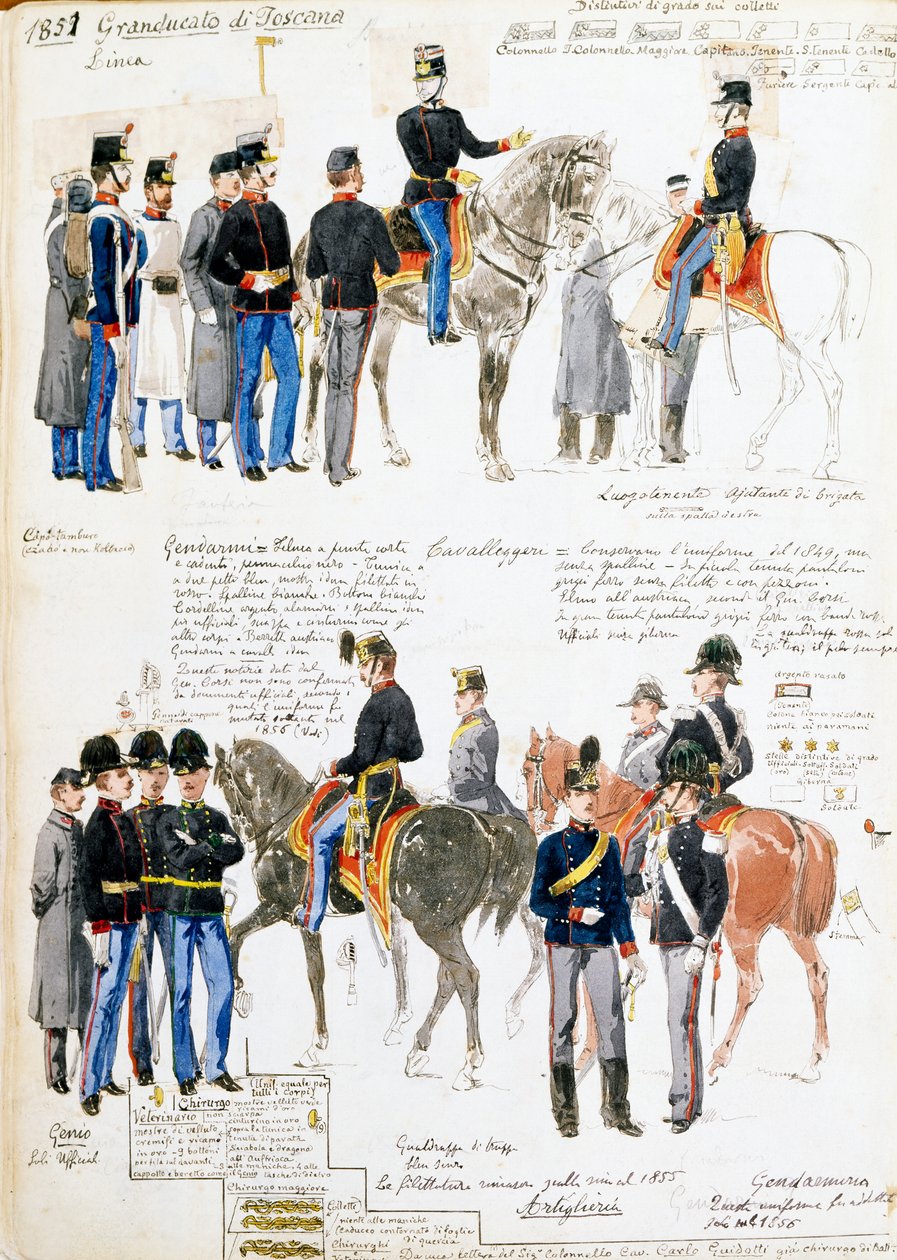 Uniformi del Granducato di Toscana nel 1851, tavola tratta dal codice Cenni da Quinto Cenni