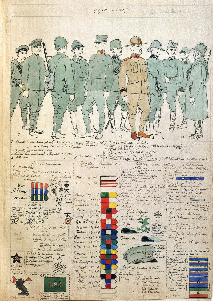 Uniformi del Regno d