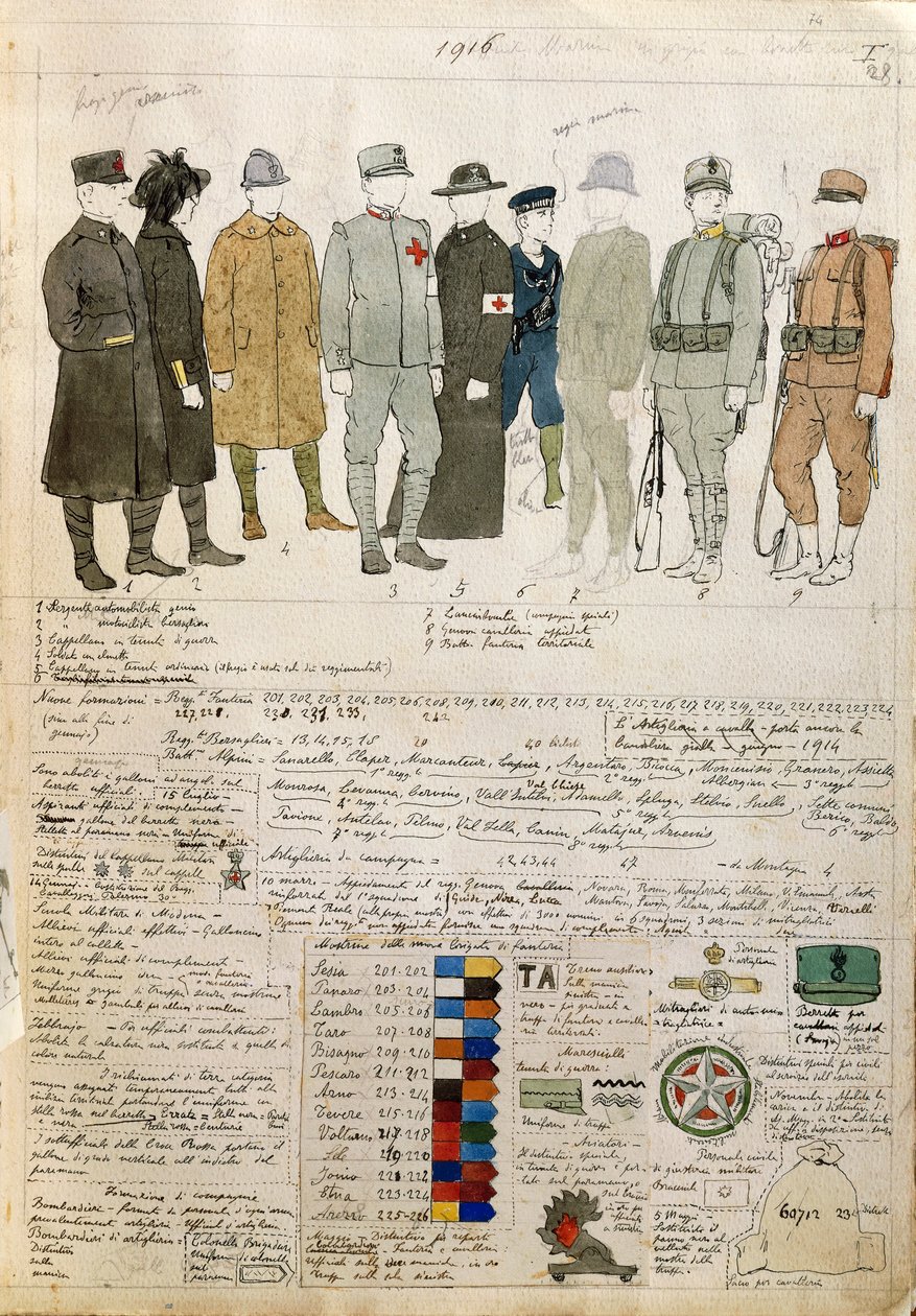 Uniformi del Regno d