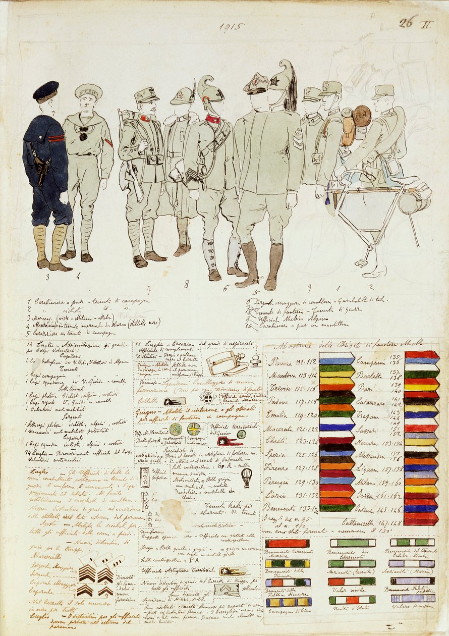 Uniformi del Regno d