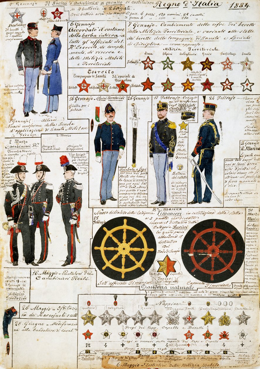 Uniformi del Regno d