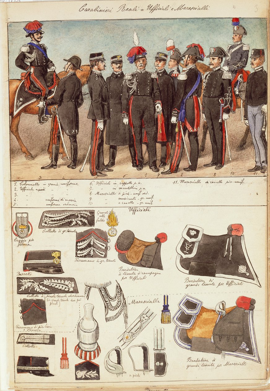 Uniformi dei Carabinieri Reali, ufficiali e sottufficiali del Regno d