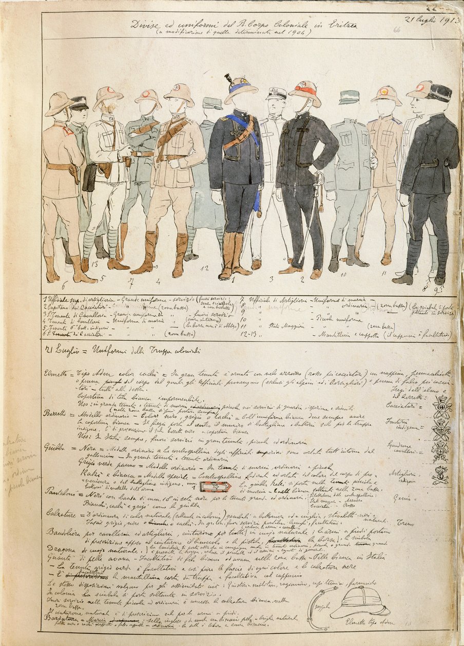 Uniformi del Corpo Reale delle truppe coloniali del Regno d