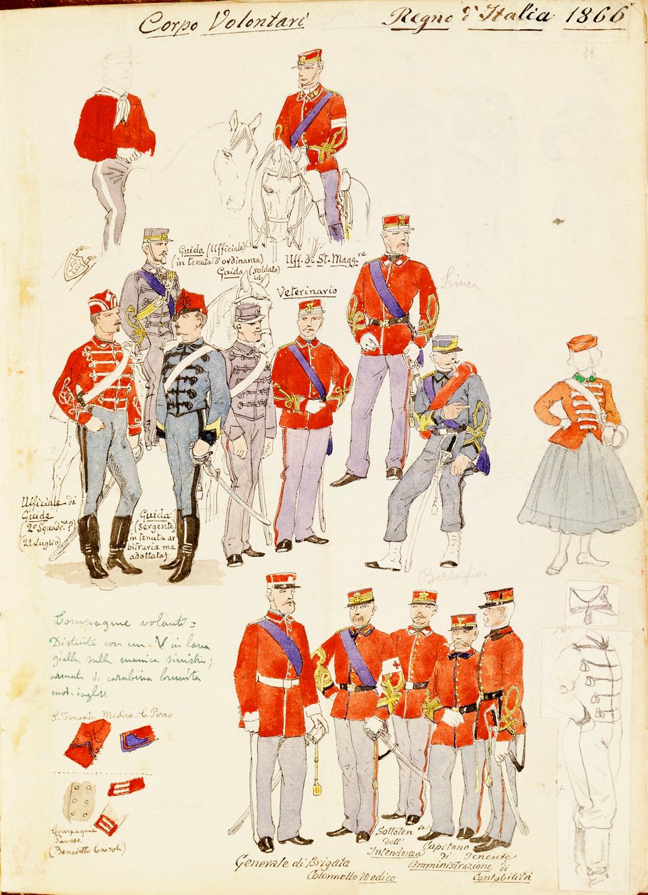 Uniformi del Corpo Volontari del Regno d