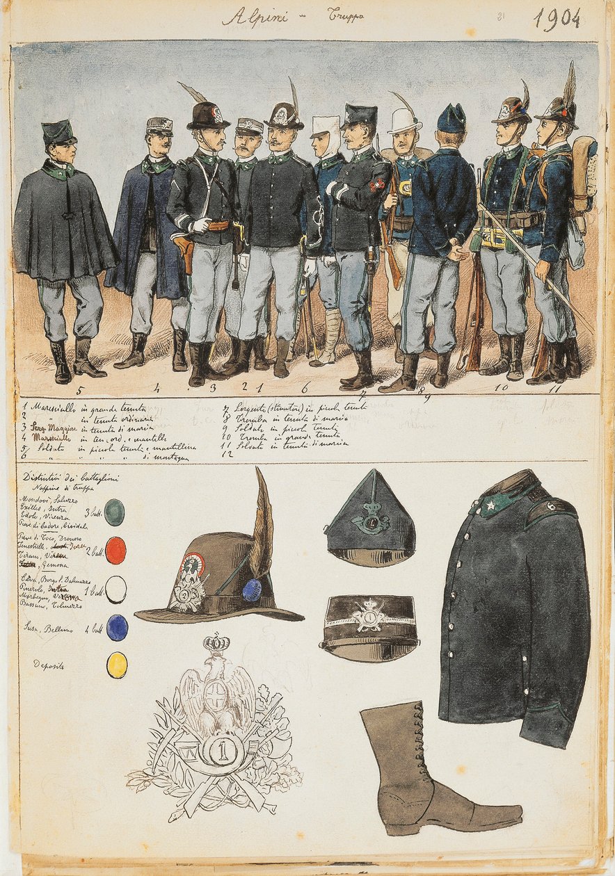Uniformi degli Alpini del Regno d