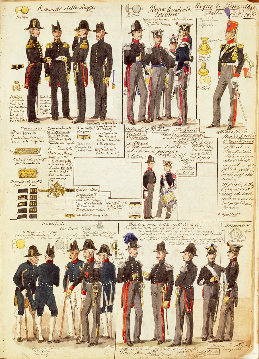 Uniformi dell