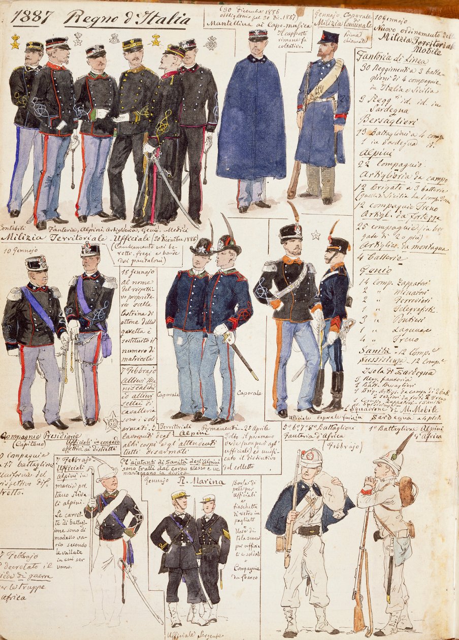 Vari uniformi del Regno d
