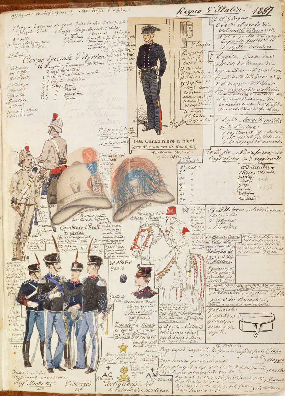 Varie uniformi del Regno d