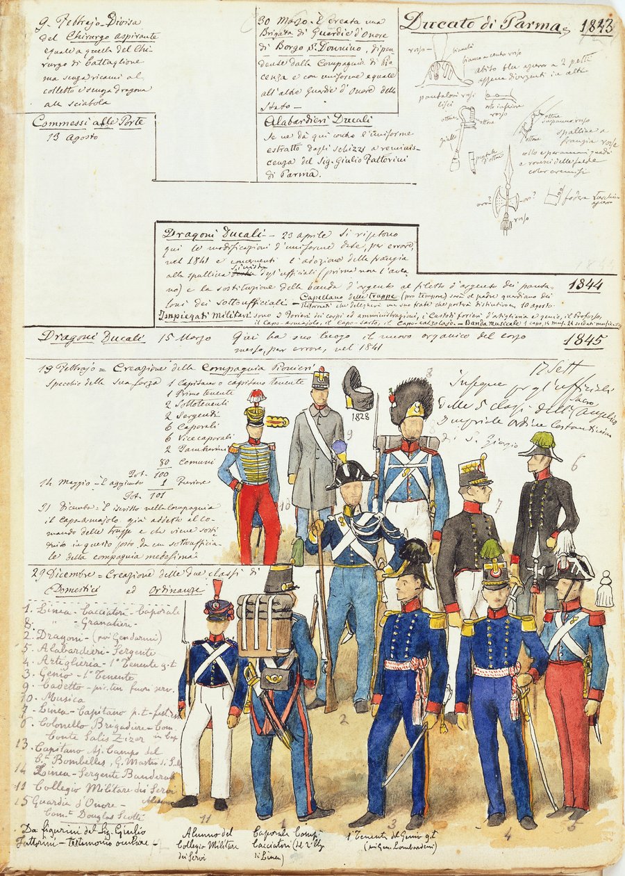 Vari uniformi del Ducato di Parma dal 1845. Tavola a colori di Quinto Cenni da Quinto Cenni