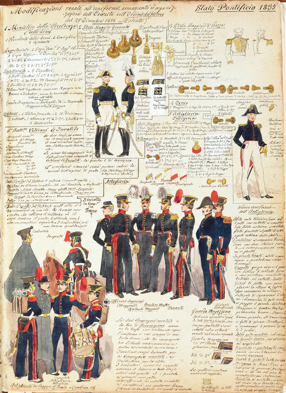 Varie uniformi degli Stati Pontifici dal 1835. Tavola a colori di Cenni Quinto da Quinto Cenni