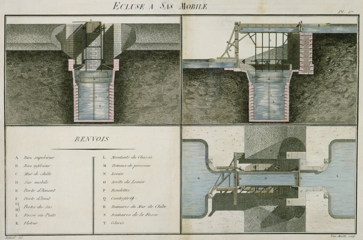 Serratura con camera di blocco mobile, inciso da Van Moelle, 1802 da Reboul