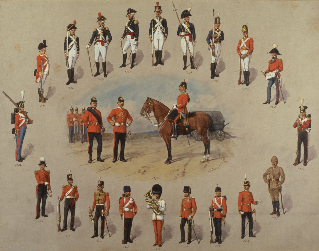Membri dei Royal Engineers da Richard Simkin