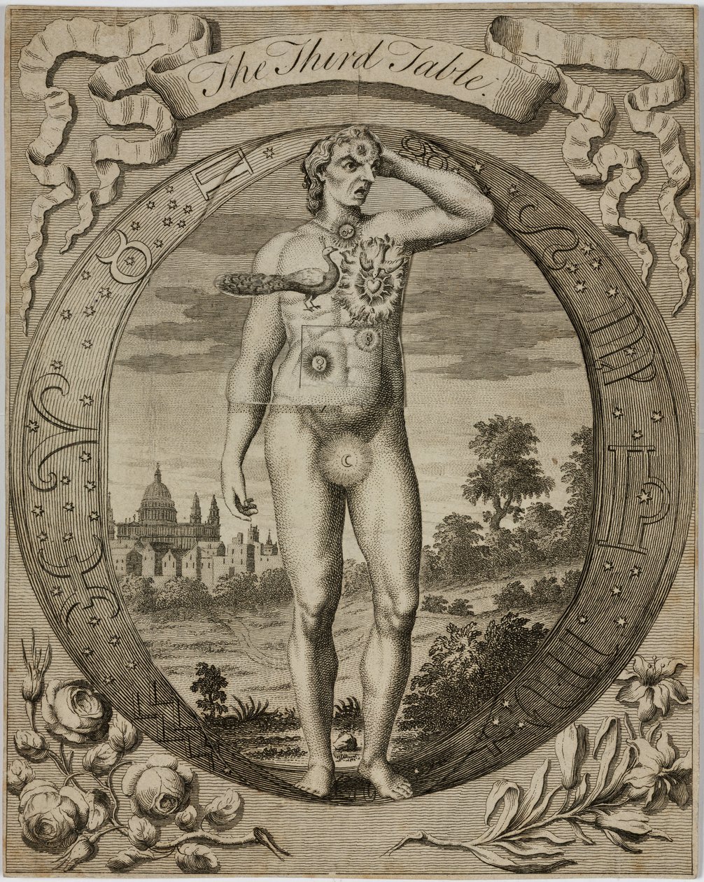 Tabella astrologica, c 1780 da John Pardon