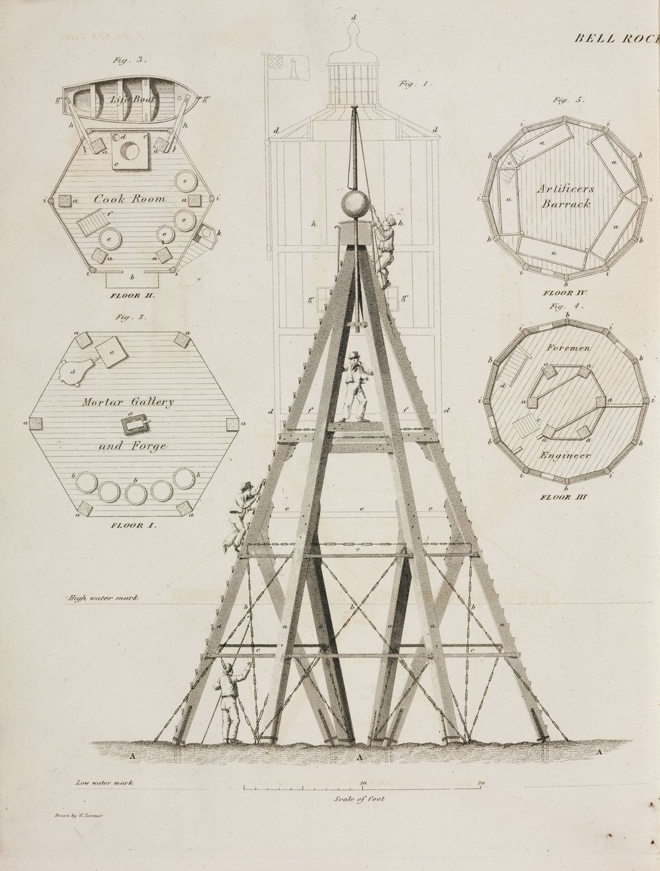 Casa del faro di Bell Rock, c. 1807 da John Pardon