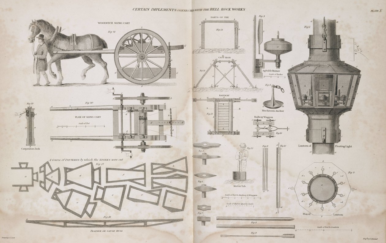 Oggetti usati durante la costruzione del faro di Bell Rock, c. 1810 da John Pardon