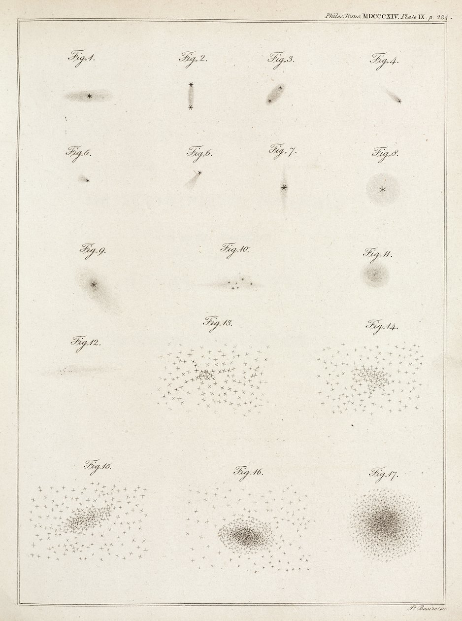Ammassi stellari da John Pardon