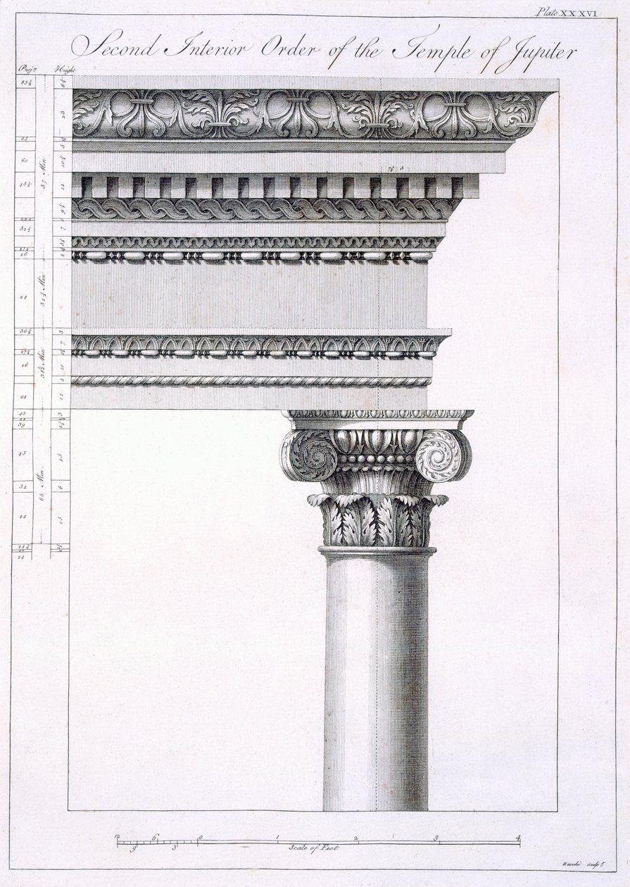 Secondo ordine interno del Tempio di Giove, da 
