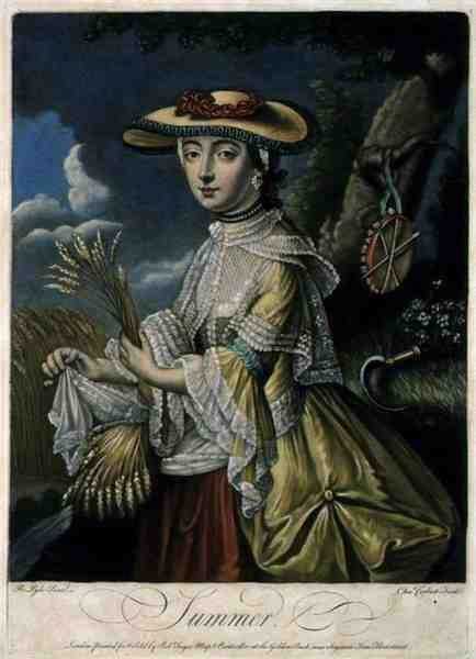 Estate, inciso da C. Corbutt, pub. da Robert Sayer, c.1760 da Robert (after) Pyle