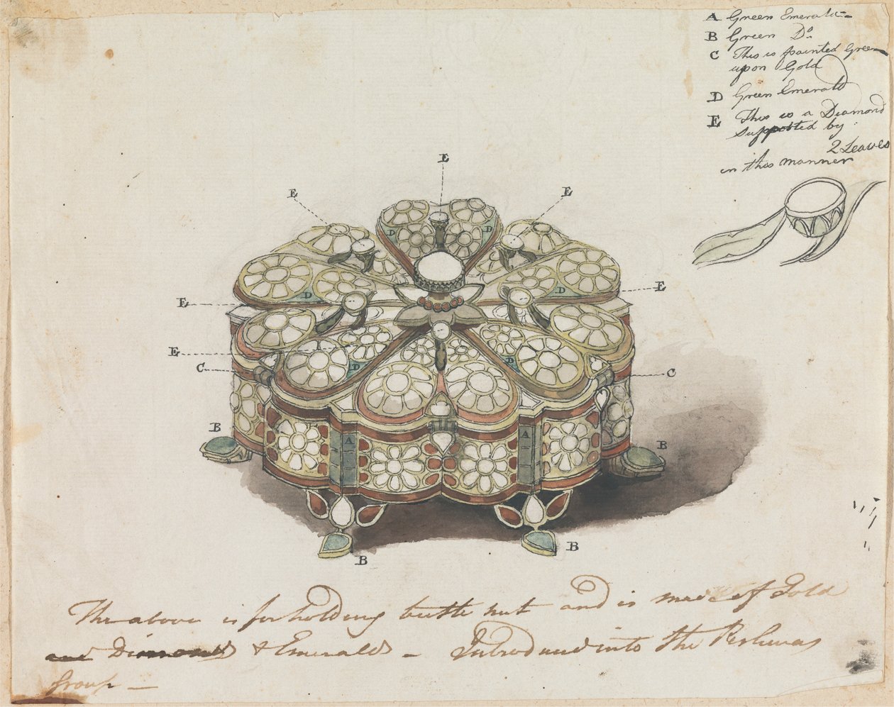 Scatola gioiello per noci di betel da Robert Mabon