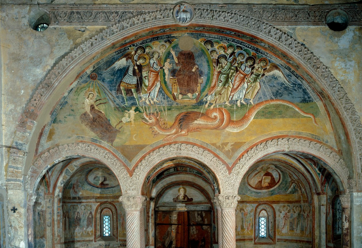 Rappresentazione dell