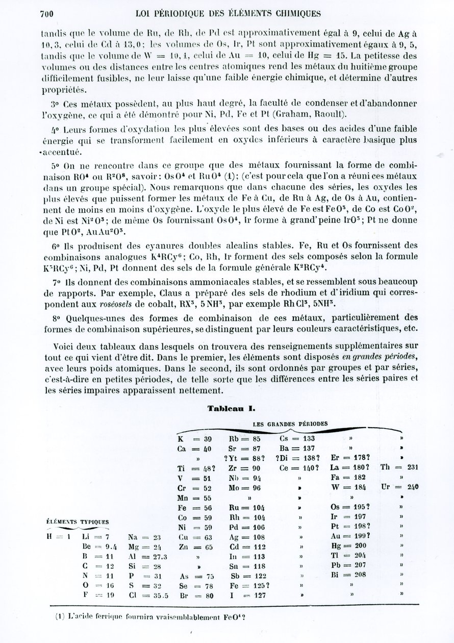 Legge periodica degli elementi chimici di Dmitry Ivanovich Mendeleyev da Le Moniteur scientifique, 1879 da Russian School