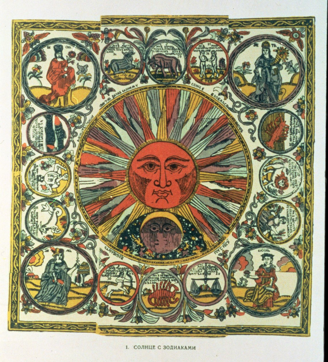 Il sole e lo zodiaco, russo, fine XVIII secolo da Russian School
