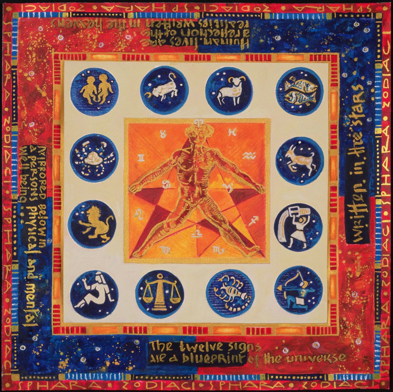 Astrologia da Sabira Manek