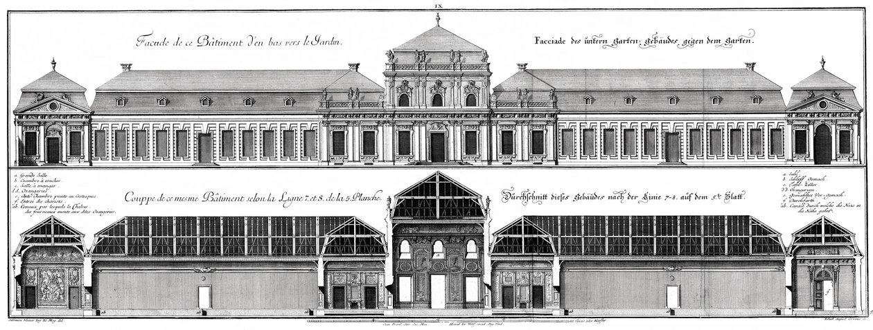 Prospetto della facciata del giardino e sezione longitudinale del castello inferiore da Salomon Kleiner