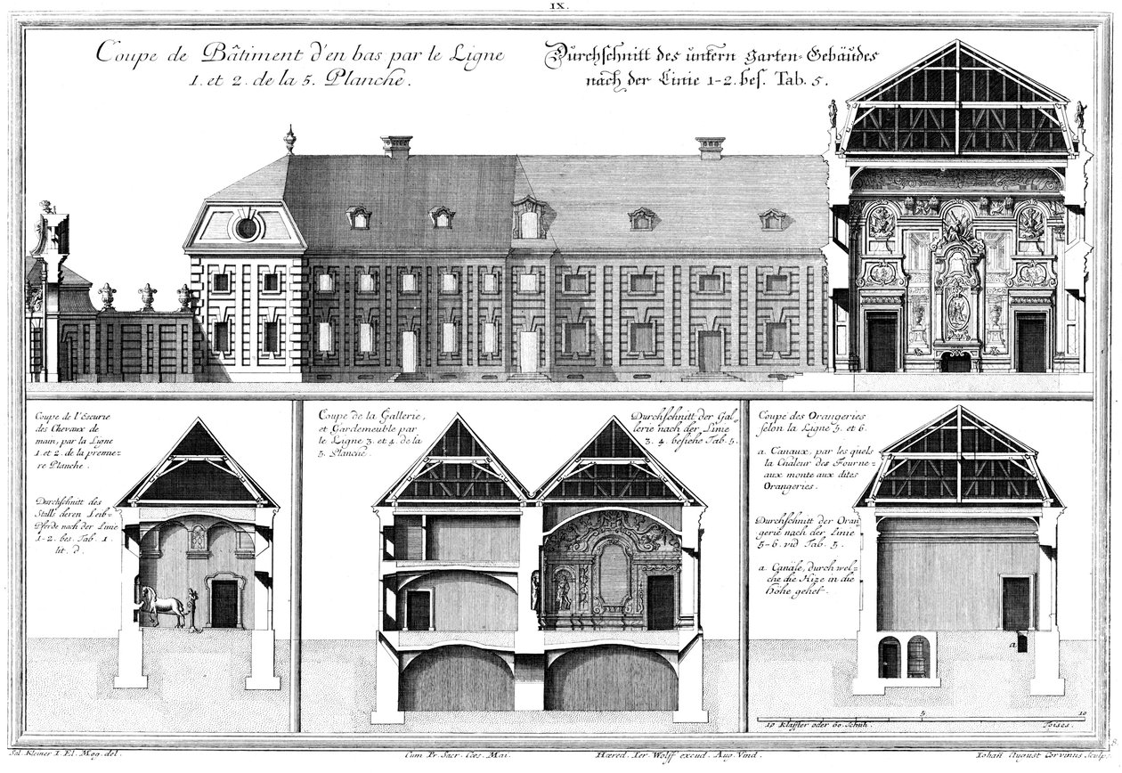 Tre sezioni trasversali del castello inferiore, sezione trasversale della stalla per i cavalli da sella da Salomon Kleiner