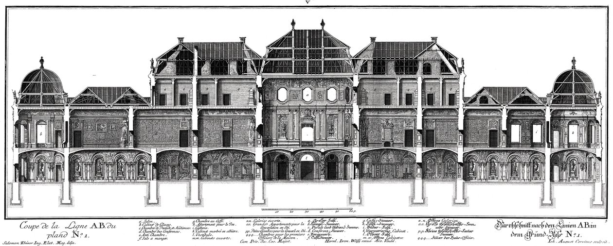 Sezione longitudinale del castello sul lato del giardino da Salomon Kleiner
