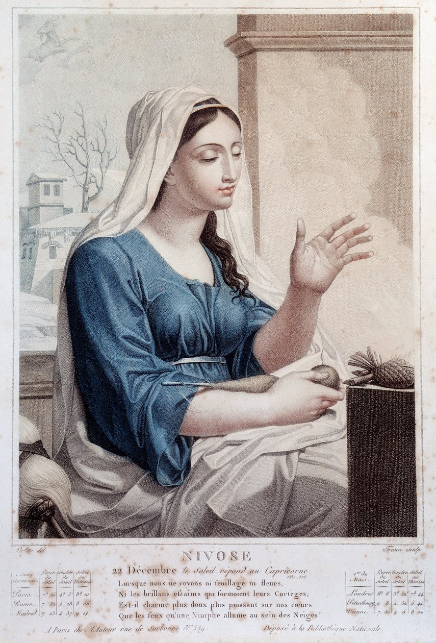 Calendario rivoluzionario del 21 dicembre: Nevoso: Il sole risponde al capricorno da Salvadore Tresca