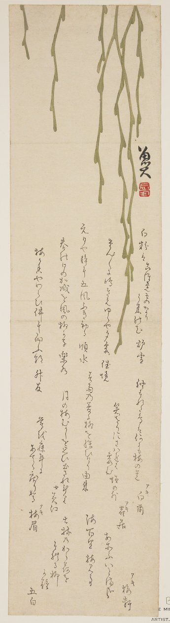 Salice piangente, 1818-1829 da Sat Masuyuki