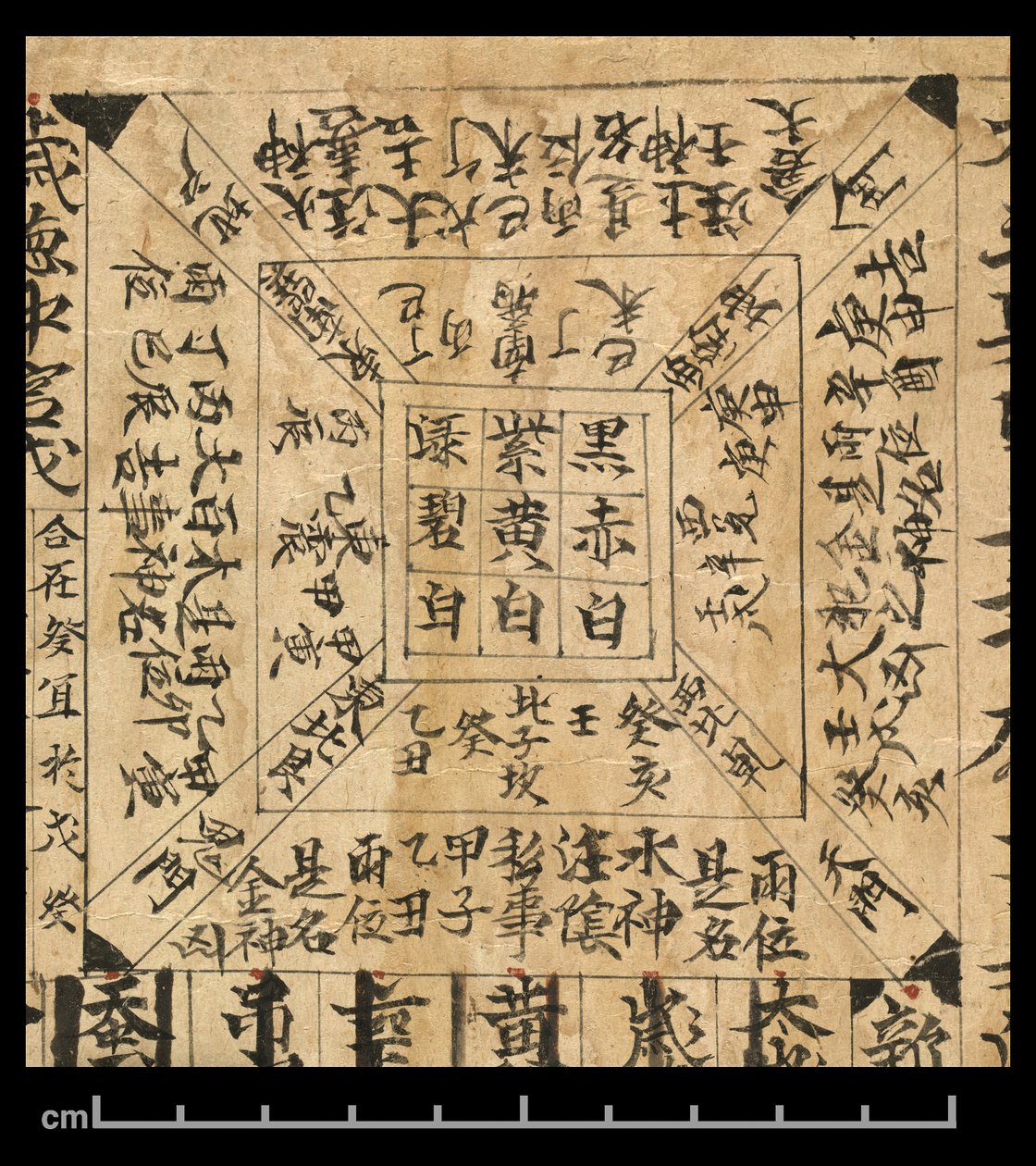 Almanacco per AD 978, Dunhuang Mogao, Cina, c.978 da School Chinese
