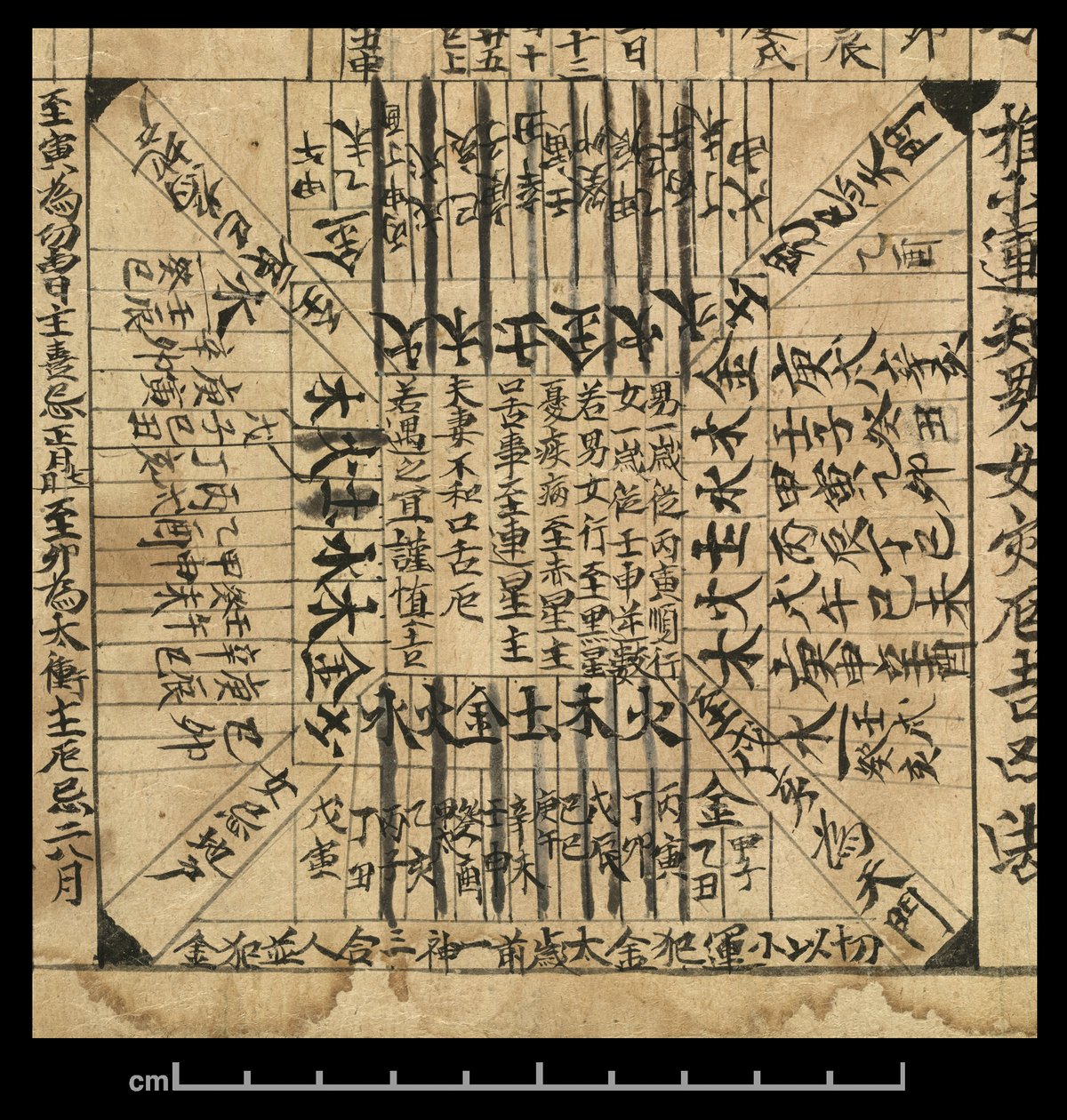 Almanacco per AD 978, Dunhuang Mogao, Cina, c.978 da School Chinese