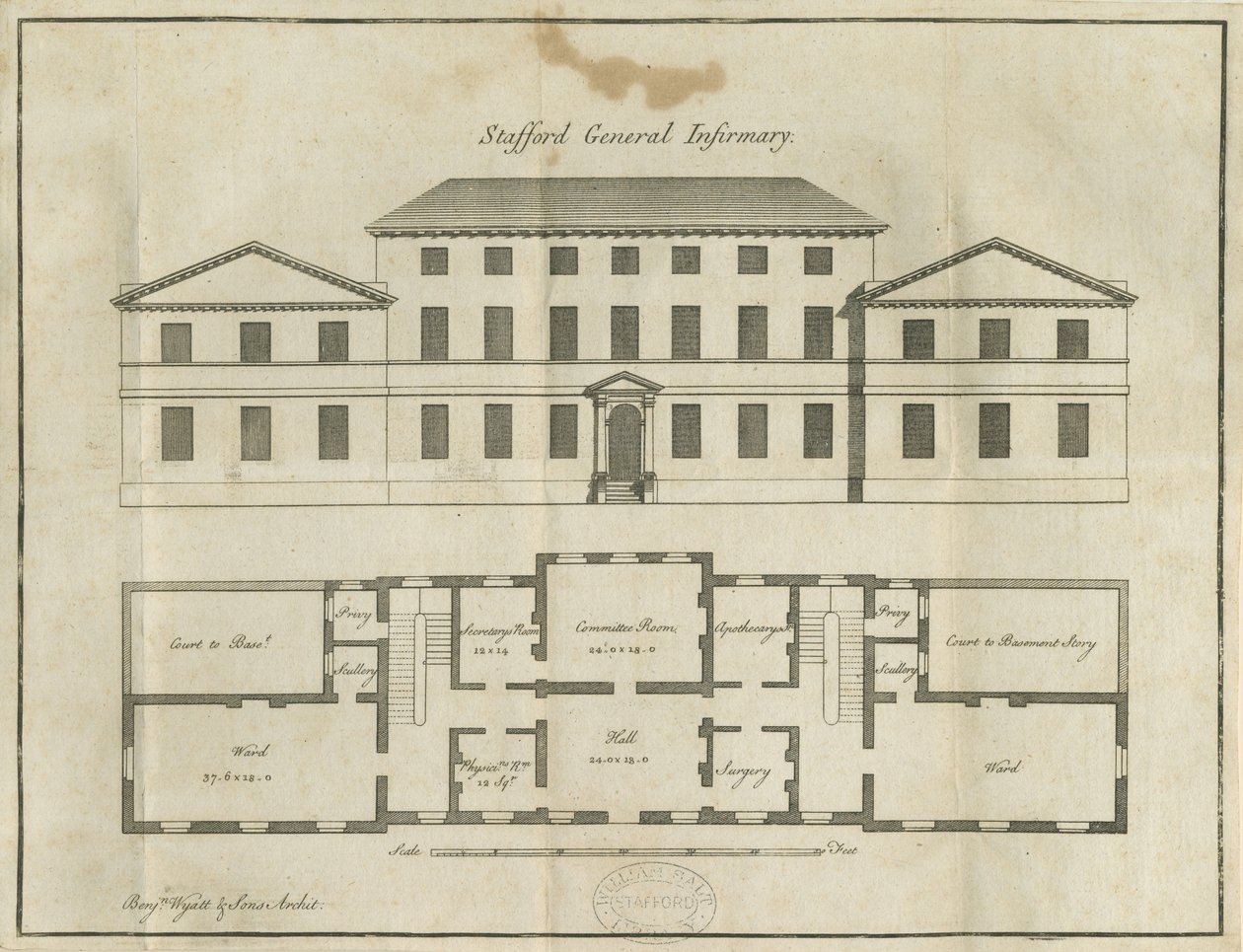 Stafford - Ospedale Generale della Contea da School English