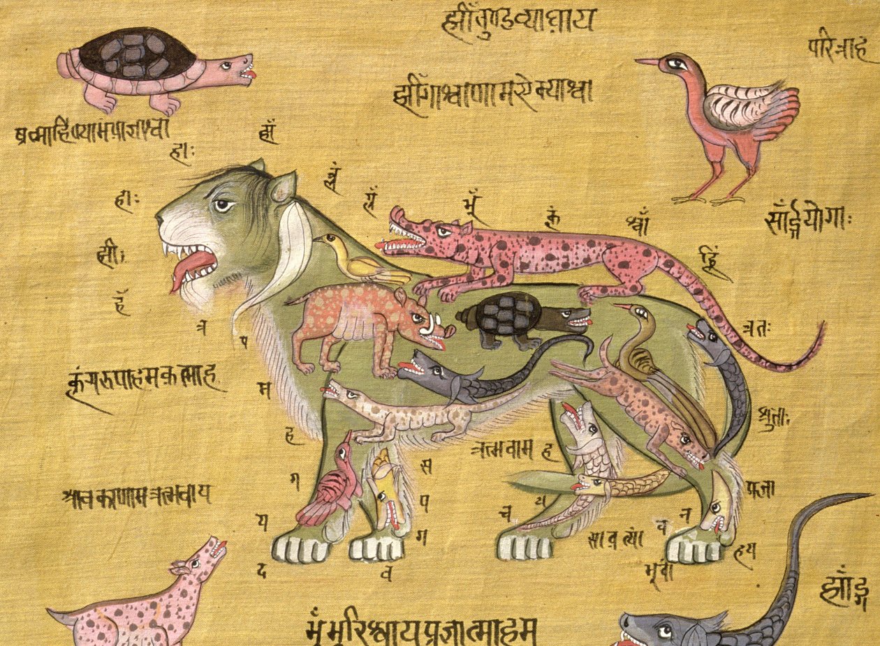 Diagramma tantrico da School Indian