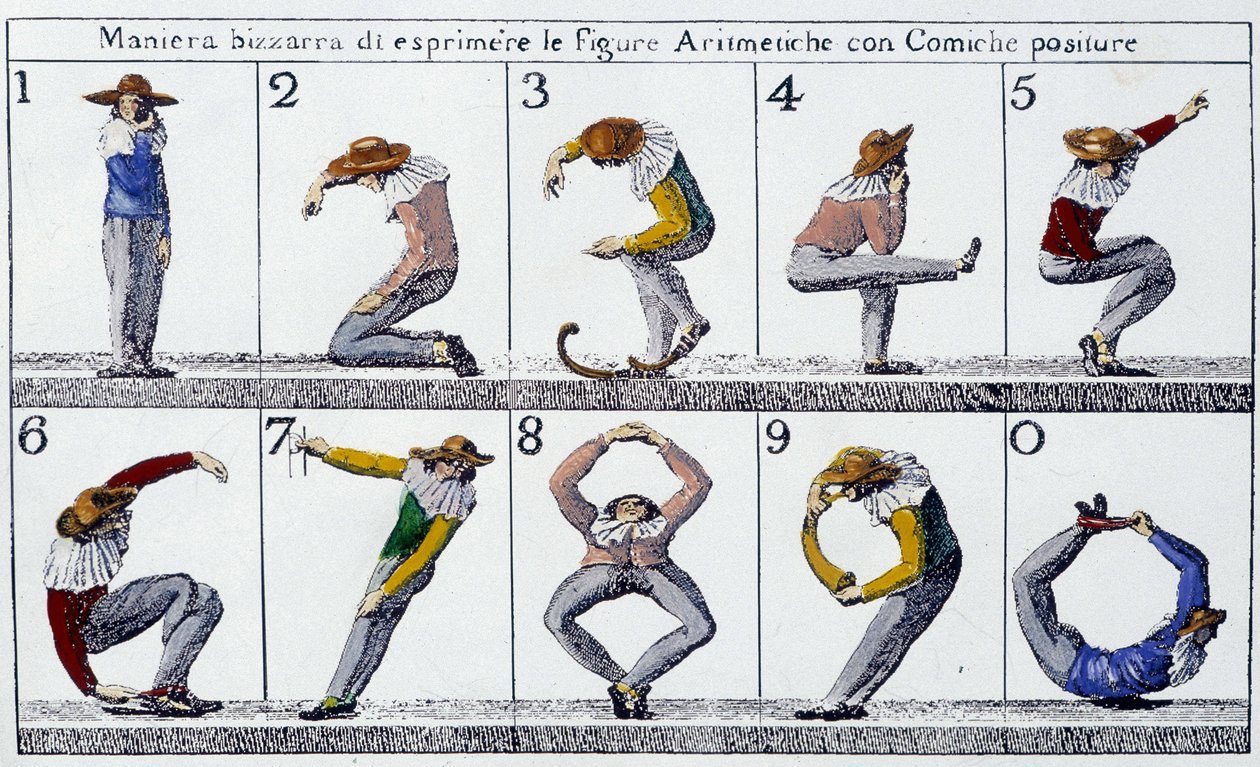 Strano modo di esprimere figure con posture comiche da School Italian