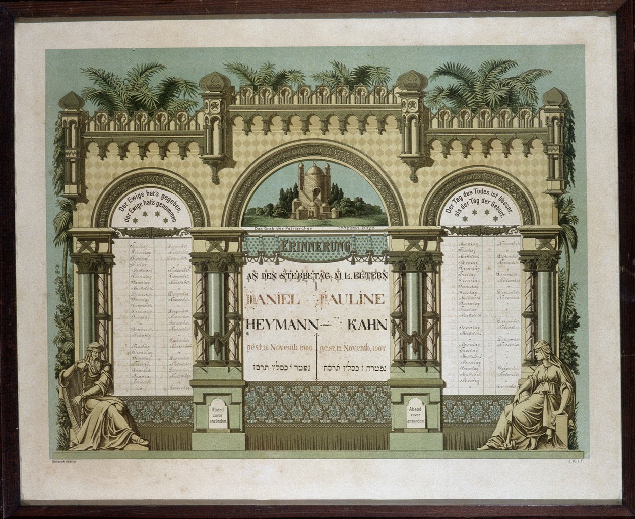 Calendario commemorativo per i futuri servizi funebri di un parente defunto. Dipinto Jahrzeit. Museo Ebraico di Basilea, Svizzera. da School Jewish