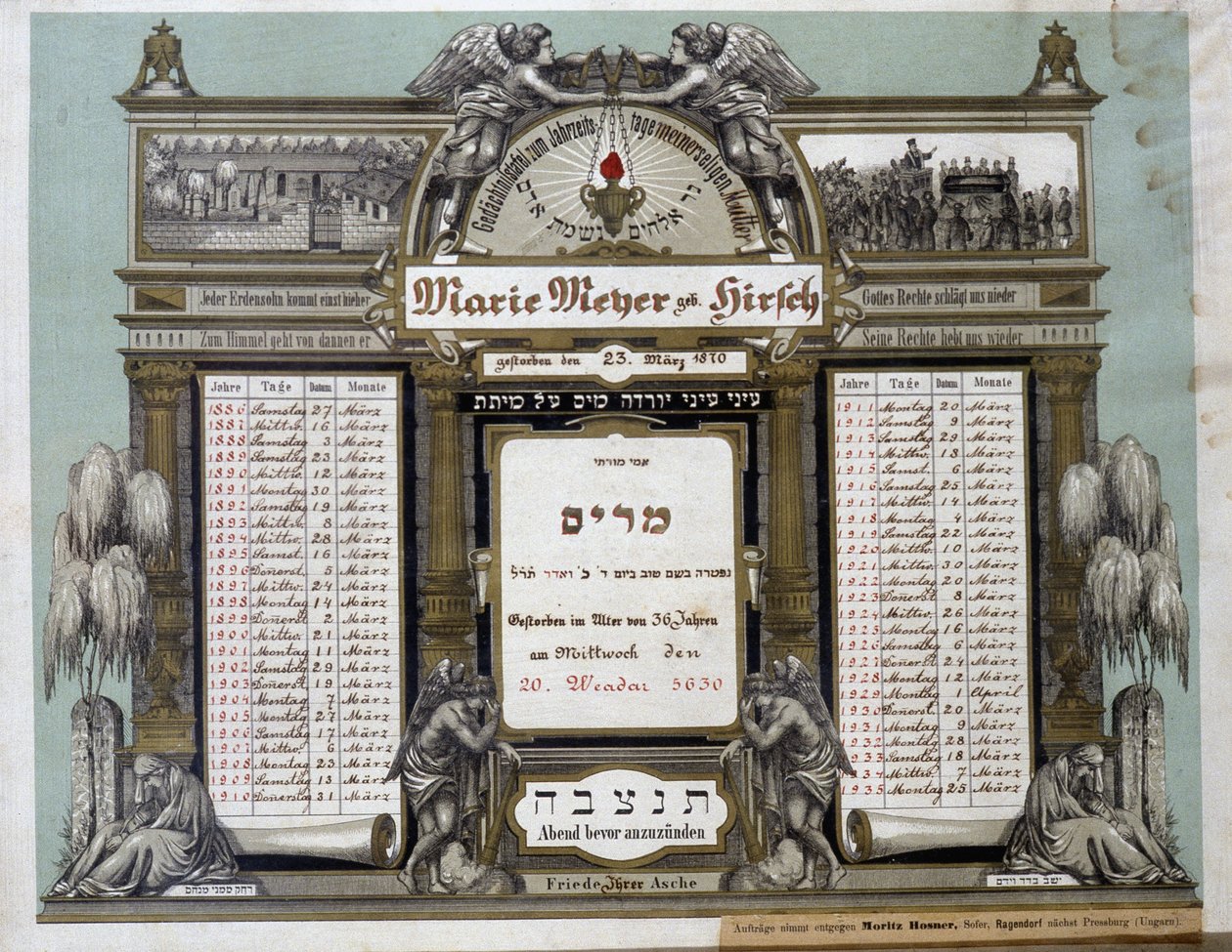 Calendario commemorativo per i futuri servizi mortuari di un parente defunto. Dipinto Jahrzeit. Museo Ebraico di Basilea, Svizzera da School Jewish