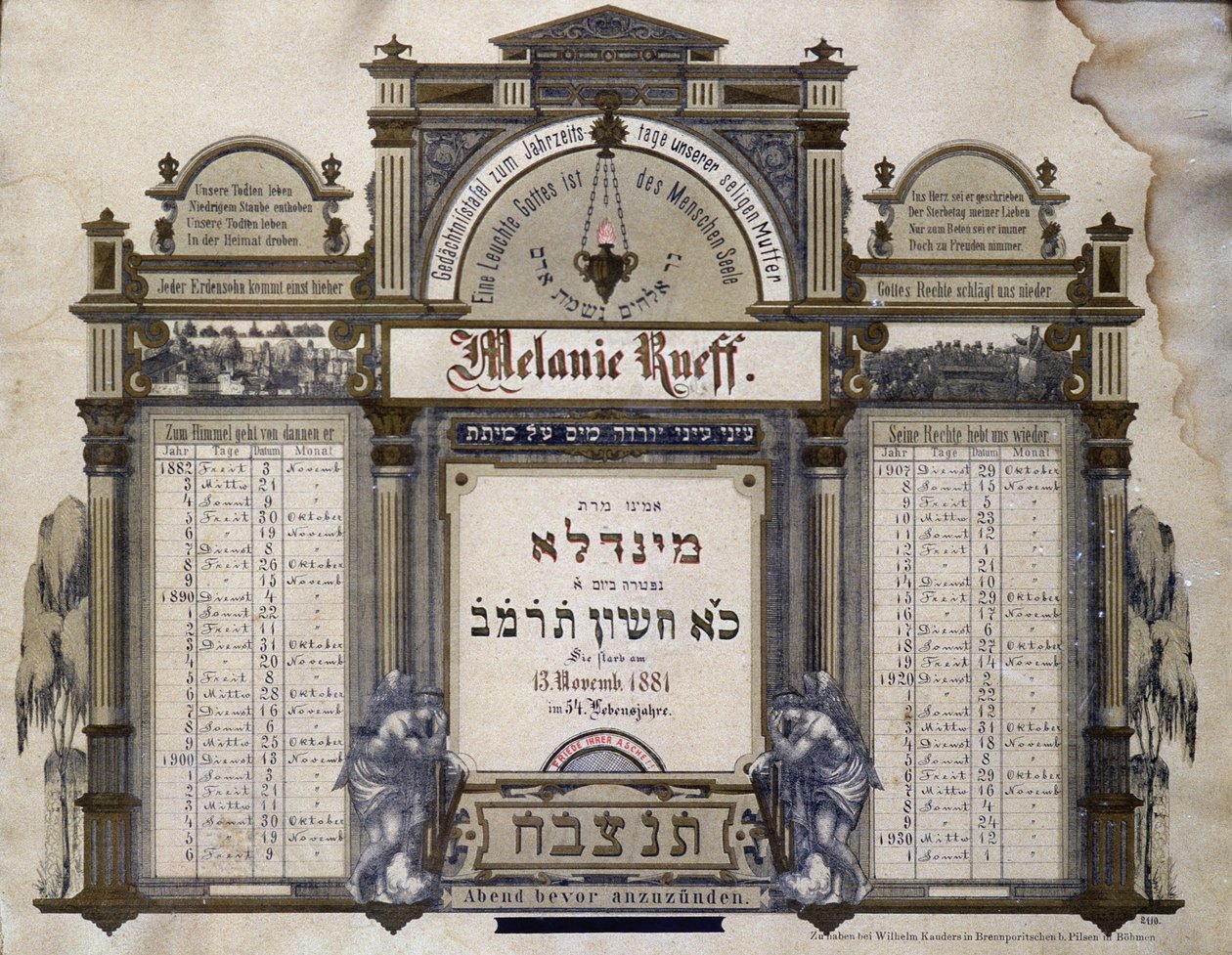 Calendario commemorativo per i futuri servizi mortuari di un parente defunto. Dipinto Jahrzeit. Museo Ebraico di Basilea, Svizzera da School Jewish