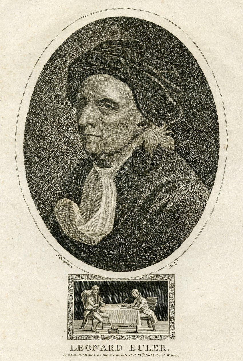 Ritratto di Leonard Euler da Swiss School