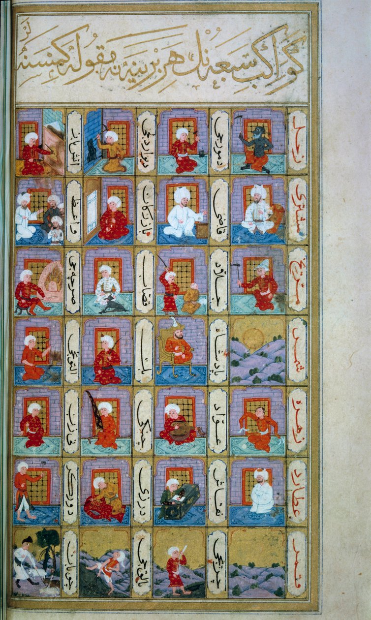 Astrologia turca: i sette pianeti e i diversi mestieri. Manoscritto del Medioevo, BN, Parigi da School Turkish