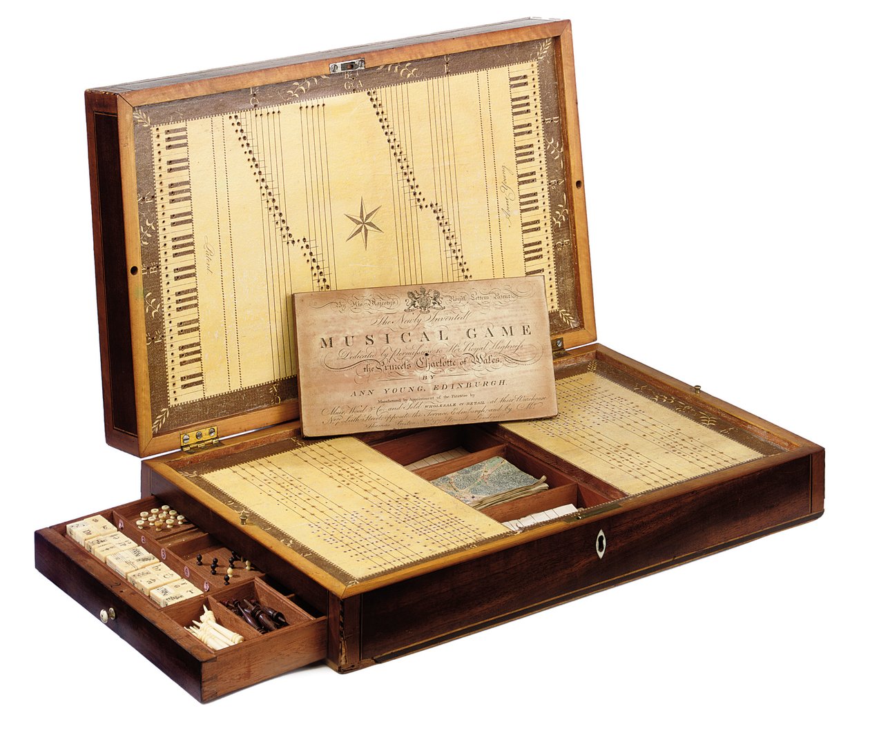 Una scatola musicale brevettata scozzese di Giorgio III, c.1880 da Scottish School