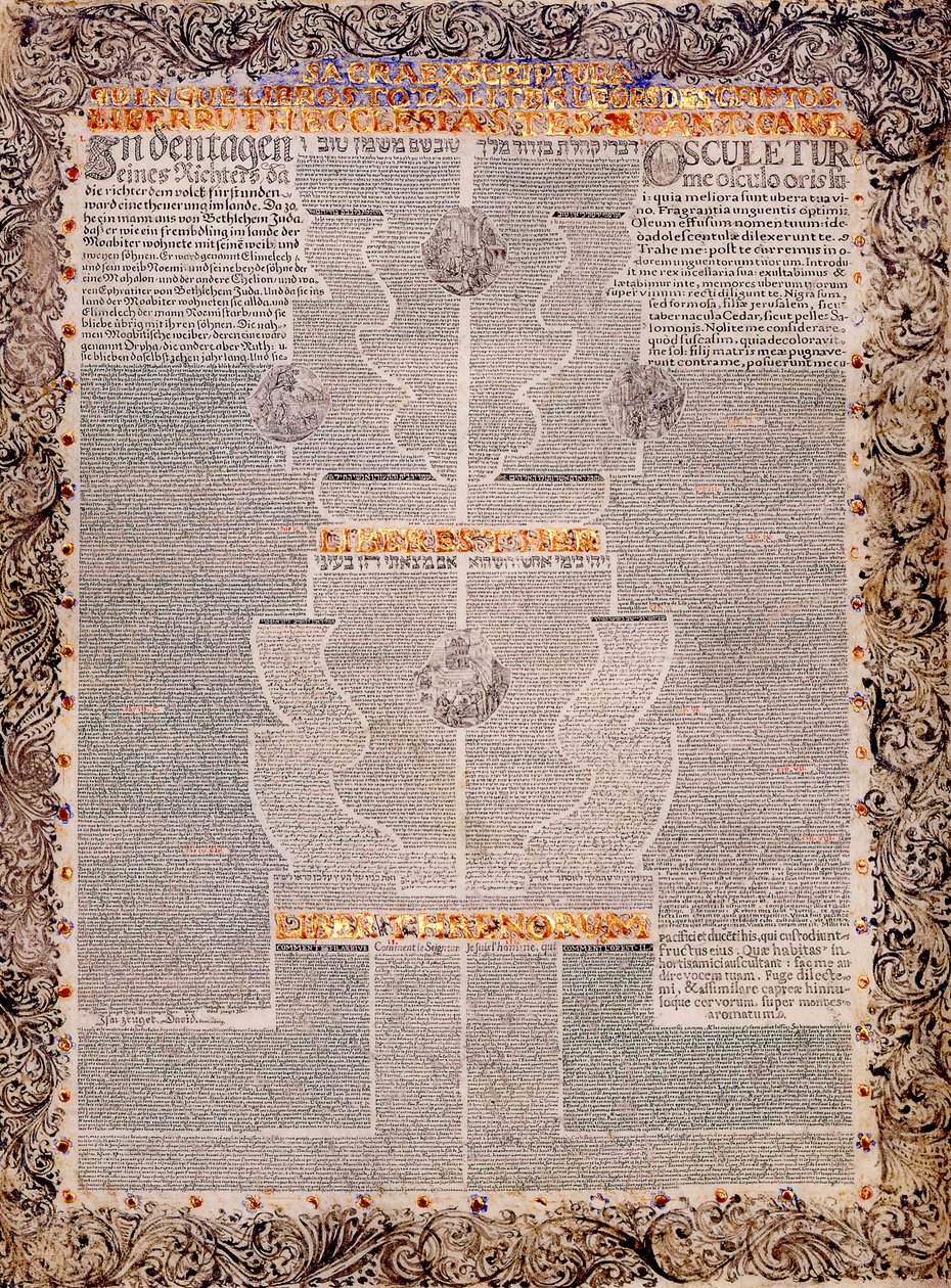 I cinque rotoli in micrografia multilingue: Rut, Cantico dei Cantici, Ecclesiaste, Ester e Lamentazioni da Scribe and illuminator  Aaron Wolf Herlingen