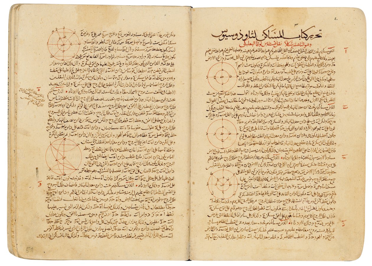 Compendio di trattati di astronomia e matematica di Nasir Al-Din Muhammad bin Al-Hasan Al-Tusi da Seljuq Dynasty