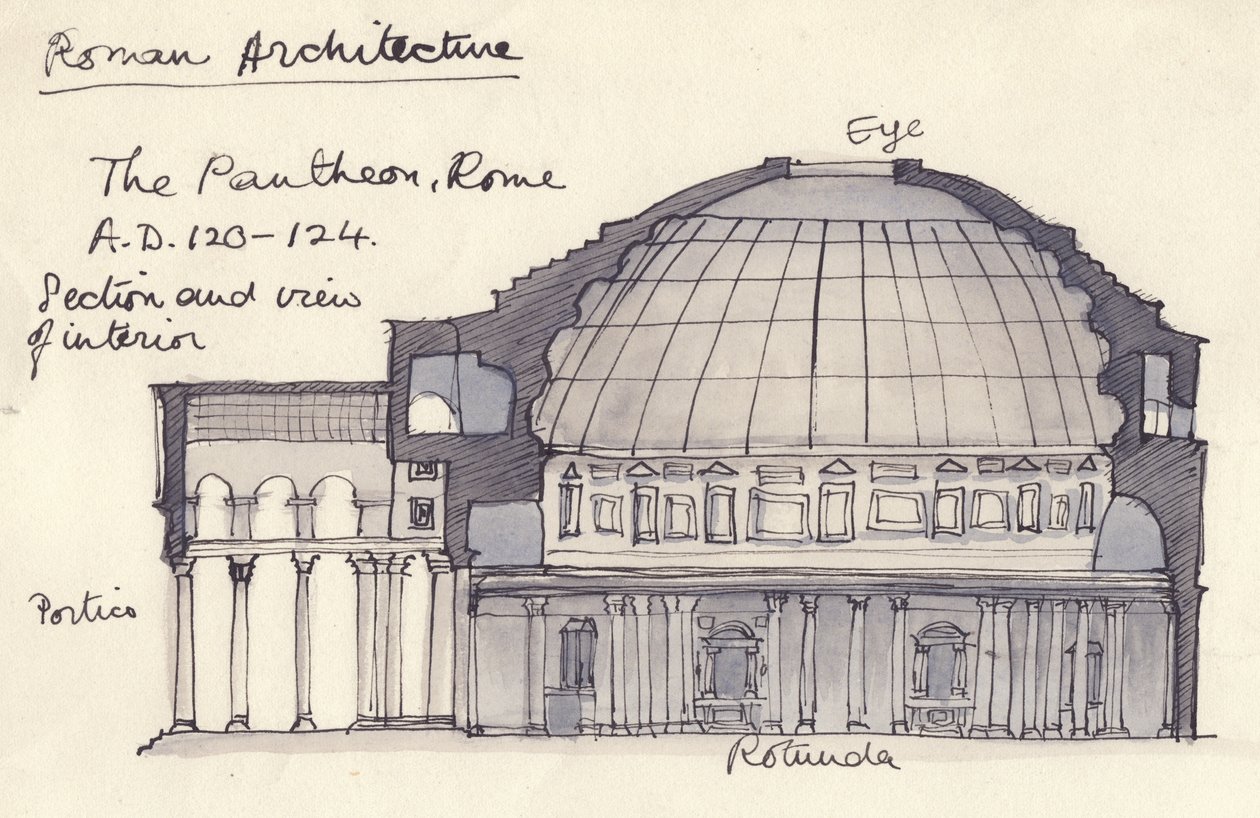 Il Pantheon, Roma, Italia da Shirley Markham