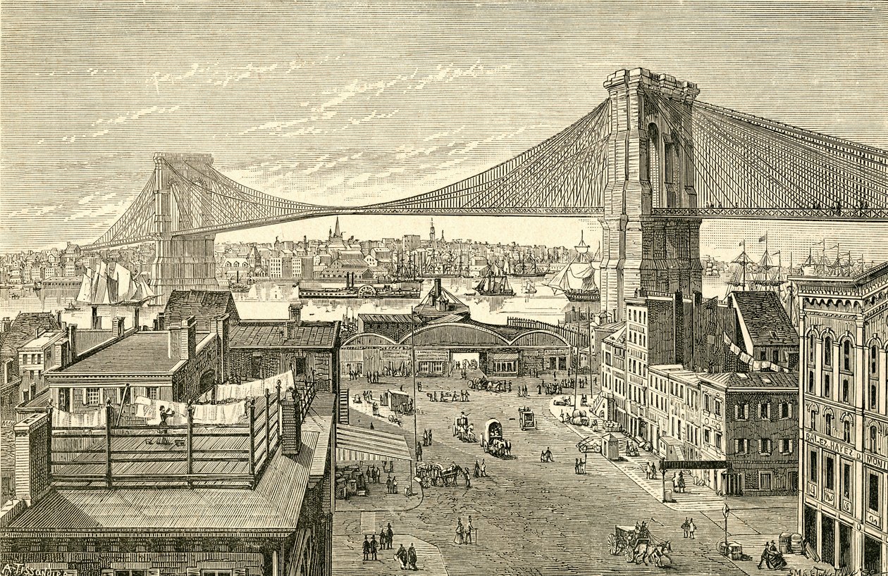 Ponte di Brooklyn, New York, Stati Uniti d