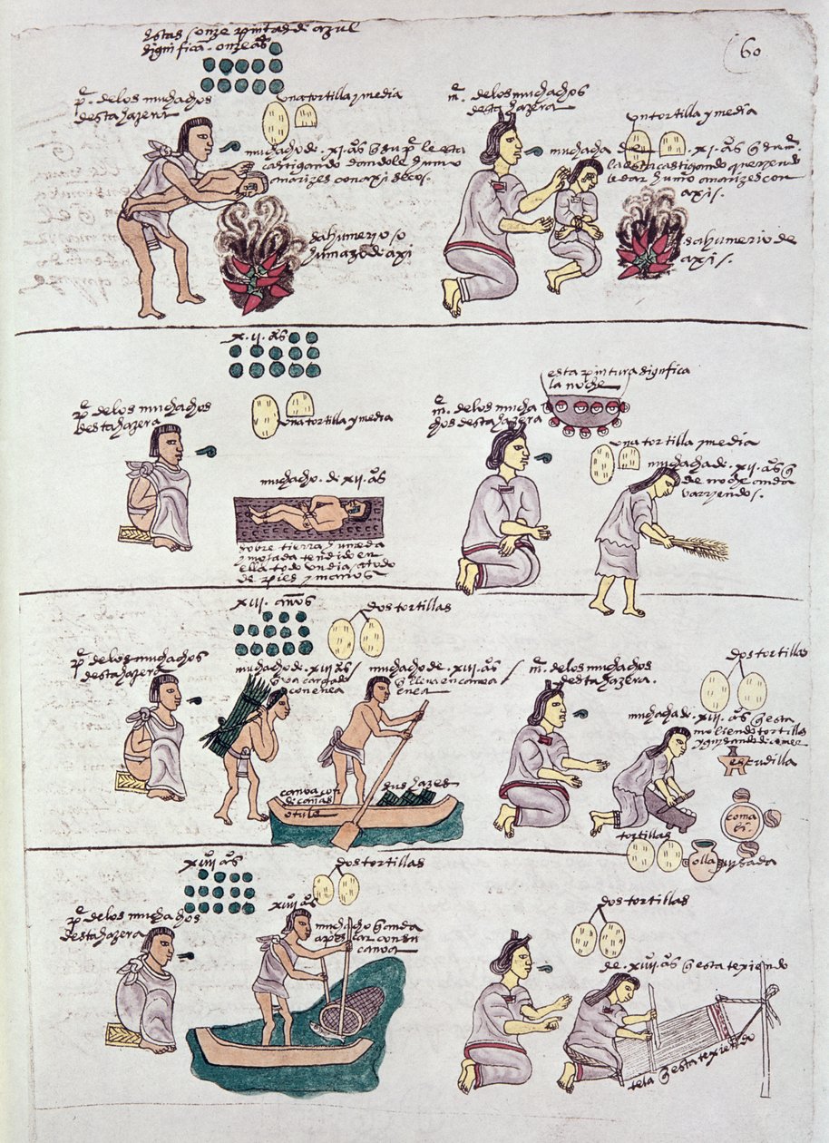 Pagina dal Codice Mendoza, che mostra disciplina e compiti assegnati ai bambini, Messico, c.1541-42 da Spanish School